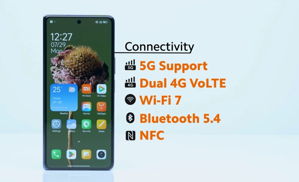 Connectivity xiaomi mix fold 4 